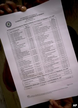 FILE - A Pakistani official shows a list of banned organizations, issued by the National Counter Terrorism Authority, in Islamabad, Pakistan, May 31, 2017.