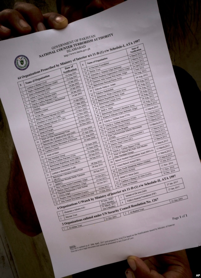 FILE - A Pakistani official shows a list of banned organizations, issued by the National Counter Terrorism Authority, in Islamabad, Pakistan, May 31, 2017.