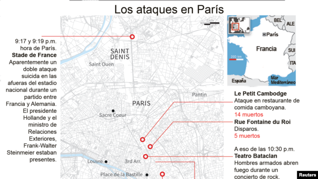 Aquí fueron los ataques en París.