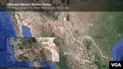 US-Mexico Border Fence