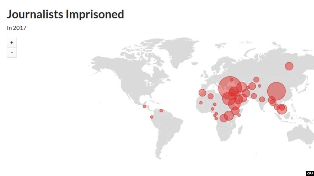 CPJ Journalists Jailed in 2017