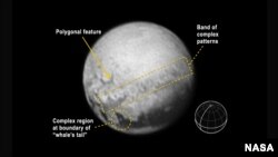 Pluto