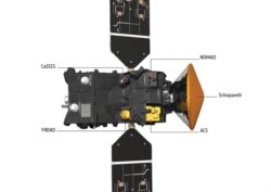 Shown is an artist’s impression of the ExoMars 2016 Trace Gas Orbiter (TGO) and Schiaparelli – the entry, descent and landing demonstrator module. (ESA)