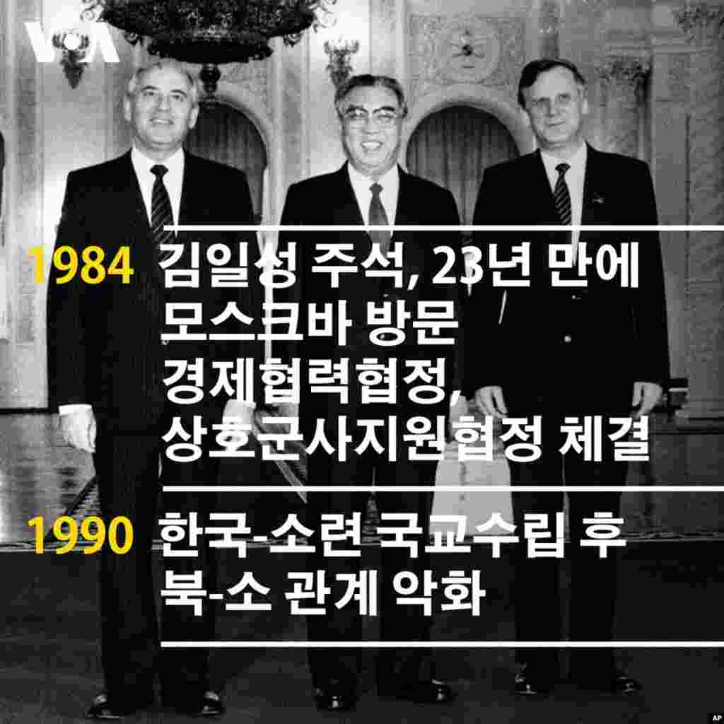 한국-소련 국교수립 후 북-소 관계 악화