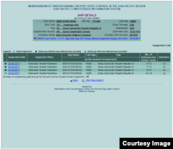 ‘만경봉’ 호의 결함 건수를 보여주는 아태지역 항만국통제위원회 웹사이트 화면.