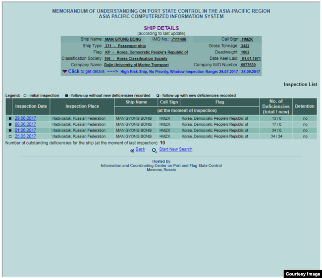  ȣ  Ǽ ִ  ׸ȸ Ʈ ȭ.