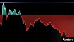 Similar a al gráfico en la imagen, el Promedio Industrial Dow Jones -uno de los más importantes en Wall Street- cayó el viernes tras temores de diversa índole por parte de los inversores.
