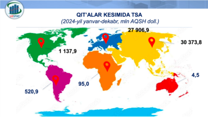 Ofisda yosh kotiba porno onlayn HD Grifer kokraklarini korsatdi