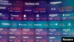 El Nasdaq Composite sigue en una racha de números históricos de ganancias tras las caídas abruptas de los mercados en Wall Street que se sucedieron en marzo con la crisis del coronavirus.