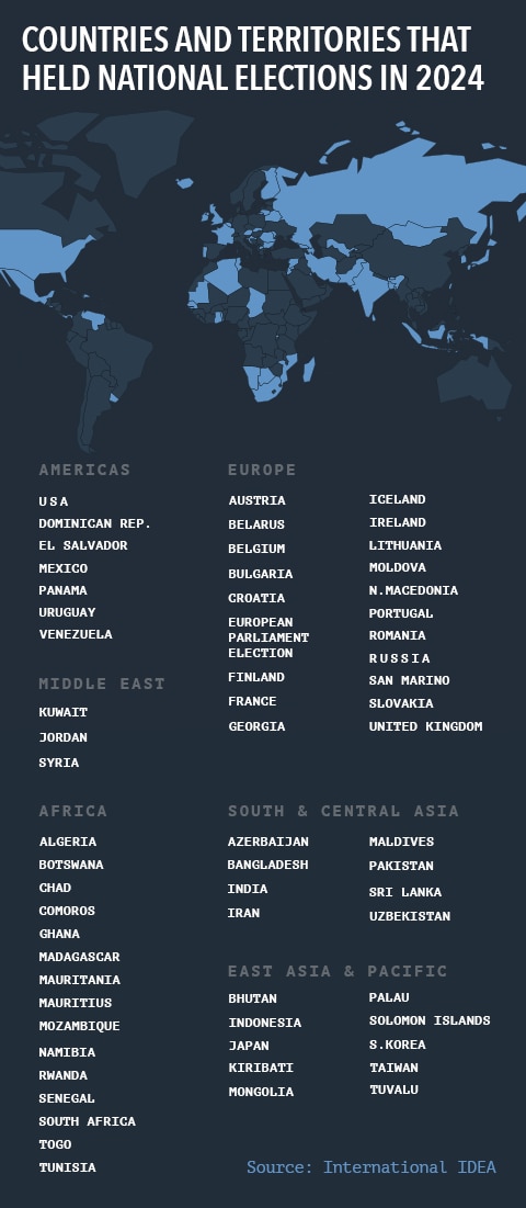 Map showing which countries had national elections in 2024.