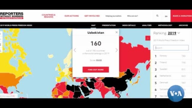O'zbekistonda erkin matbuotga erishish uchun yetishmayotgan qadam