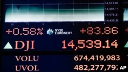 Индекс Dow Jones , 14 марта 2013г.