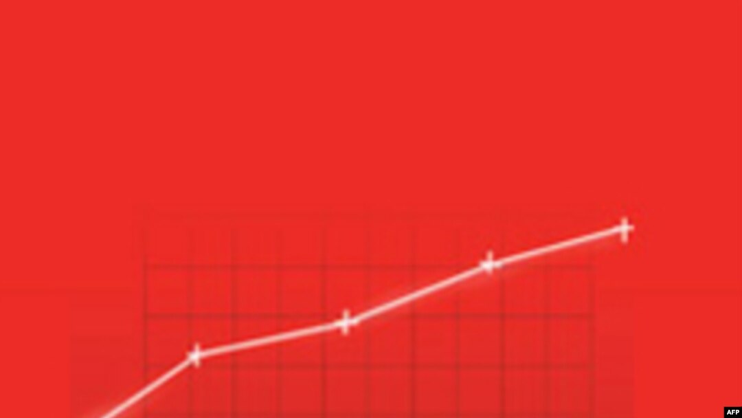 亚洲经济监测报告