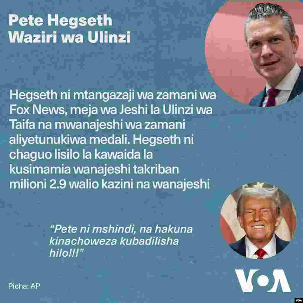 Pete Hegseth Waziri wa Ulinzi