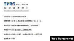 台湾TVBS 电视台民调中心“马习会与国族认同”民调（台湾TVBS 电视台民调中心截屏）