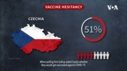 Around the World, Vaccine Hesitancy Threatens to Prolong Pandemic 