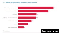 Grafik: Merrill Lynch