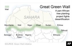A map shows the idea for the Great Green Wall in Africa.