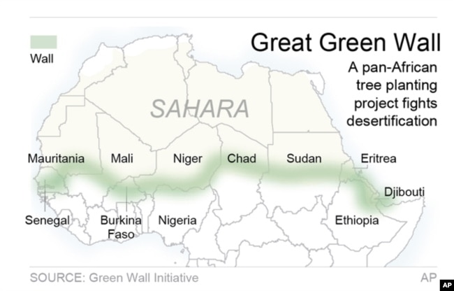 A map shows the idea for the Great Green Wall in Africa.