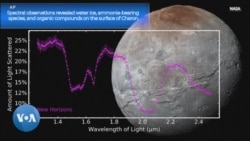 La découverte de dioxyde de carbone sur Charon ouvre de nouvelles perspectives