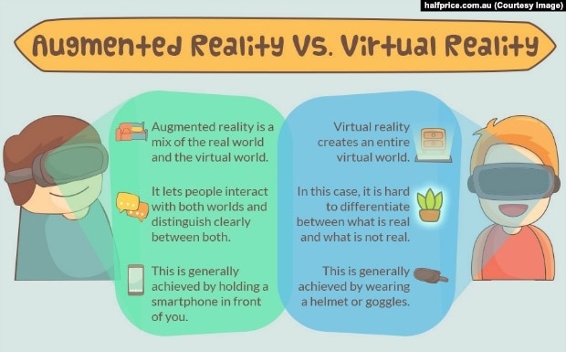 ar-vr-difference