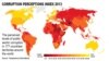 Raporti i Transparency International