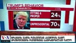 ამერიკა 60 წამში, 17 ივლისი 2017