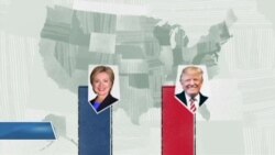 საარჩევნო გამოკითხვების მეცნიერება