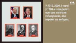 Експлейнер: Що таке Колегія вибiрників? Відео