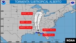 Alberto map