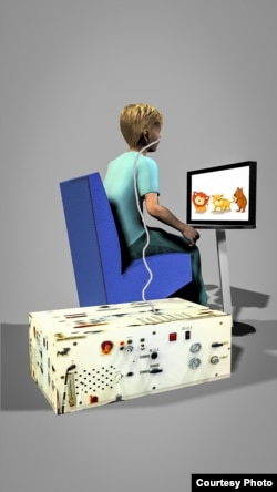 This drawing shows how children in the study were seated in front of a computer monitor while viewing a cartoon, with nasal airflow measured and pleasant and unpleasant odorants delivered via a nasal cannula and olfactometer. (Credit: Ofer Perl)