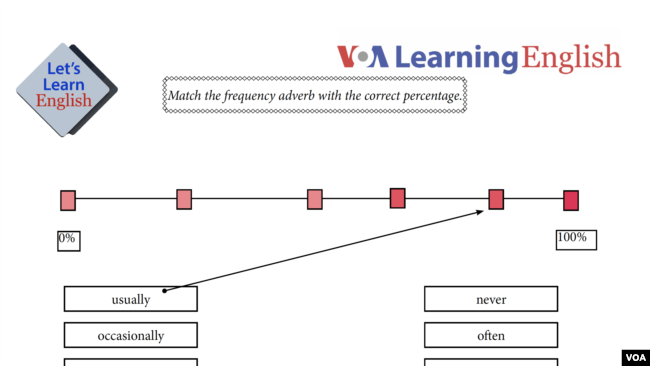 Activity Sheet Lesson 13