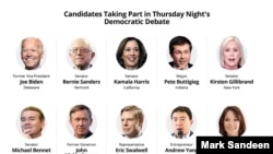 Kandidati druge debate potencijalnih kandidata Demokratske stranke za predsednika SAD, u Majamiju, 27. juna 2019.