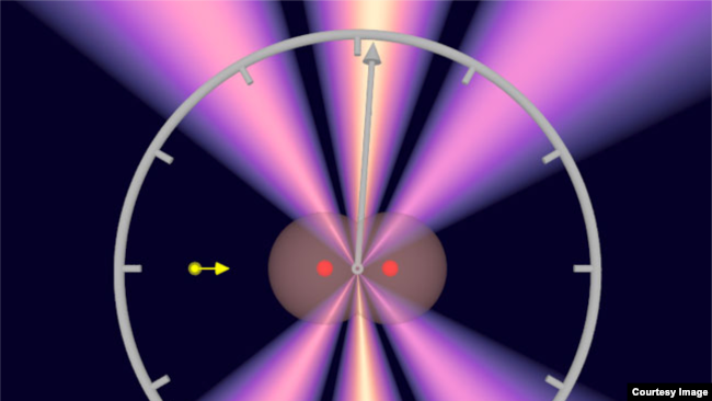 This image represents the scientific experiment carried out by German researchers who say they successfully measured the smallest unit of time ever recorded. (Photo: Sven Grundmann, Goethe University Frankfurt)