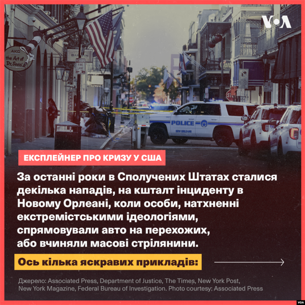 Історія нападів у США, пов&#39;язаних з екстремізмом.&nbsp;