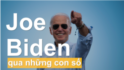 Tổng thống tân cử Joe Biden qua những con số