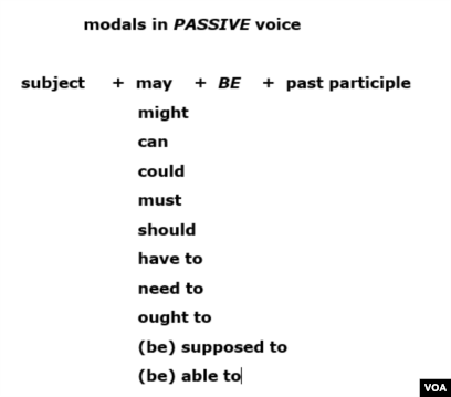 Learning Passive Modals It Can Be Done