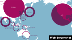 澳大利亚智库洛伊研究所（Lowy Institute）《亚太实力指数2018》报告的附图。