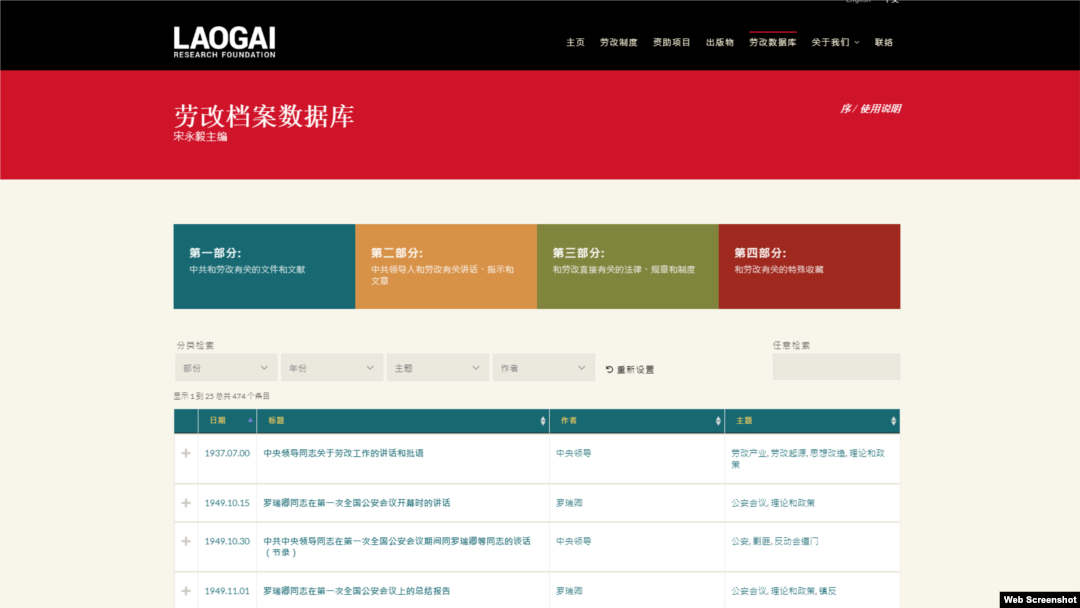 劳改档案数据库(Laogairesearch.org 劳改研究基金会网站截图)