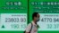 A man wearing face mask walks past a bank electronic board showing the Hong Kong share index Tuesday, May 5, 2020.