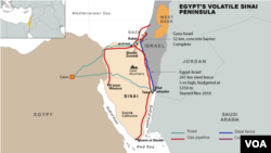 Egypt's Volatile Sinai Peninsula