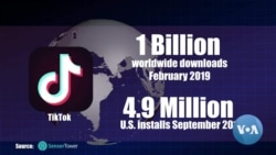 US Raises Security Concerns Over Chinese-Owned TikTok