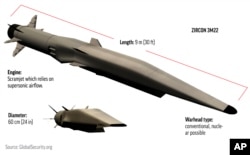 Zircon-Hypersonic-Missile