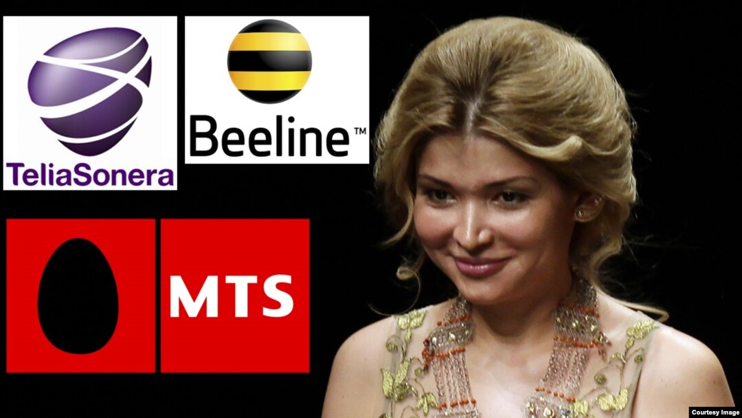 O'zbekistonda biznes qiladigan uch xalqaro mobil shirkati - VimpelCom, MTS va TeliaSonera respulika bozoriga ulkan pora evaziga kirib kelganmi? Jinoiy tergov va jurnalistik tekshiruvlar prezident qizi Gulnora Karimova bu kompaniyalardan kamida 1 milliard dollar pora olganidan darak bermoqda. 