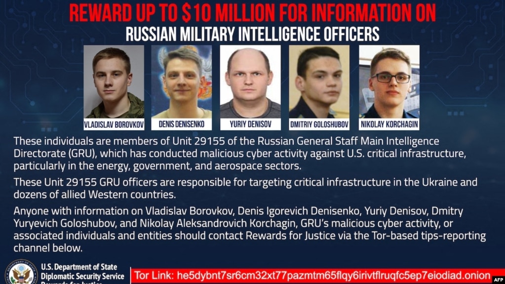 Kjo fotografi e publikuar nga Departamenti amerikan i Shtetit tregon oficerët ushtarakë rusë të akuzuar nën dyshimet për sulm kibernetik ndaj infrastrukturës civile në Ukrainë përpara agresionit rus
