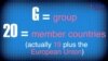 Explainer: Why do they call it G20?