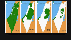 Foto yang memperlihatkan perkembangan wilayah Israel dan Palestina dari tahun 1946 hingga 2007. 