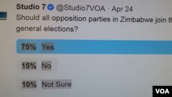 Some Zimbabweans on Twitter say all opposition should join a coalition that has so far attracted three parties ahead of the 2018 general elections