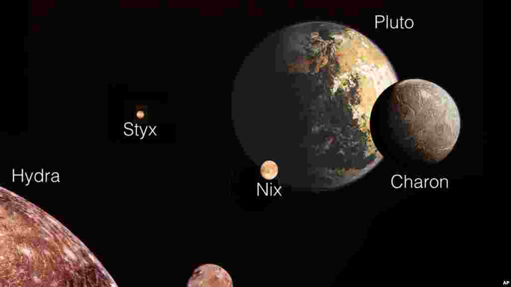Pluto da watannin dake kewayenta.