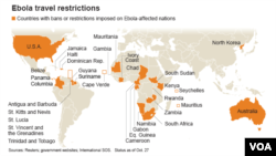 Ebola travel restrictions